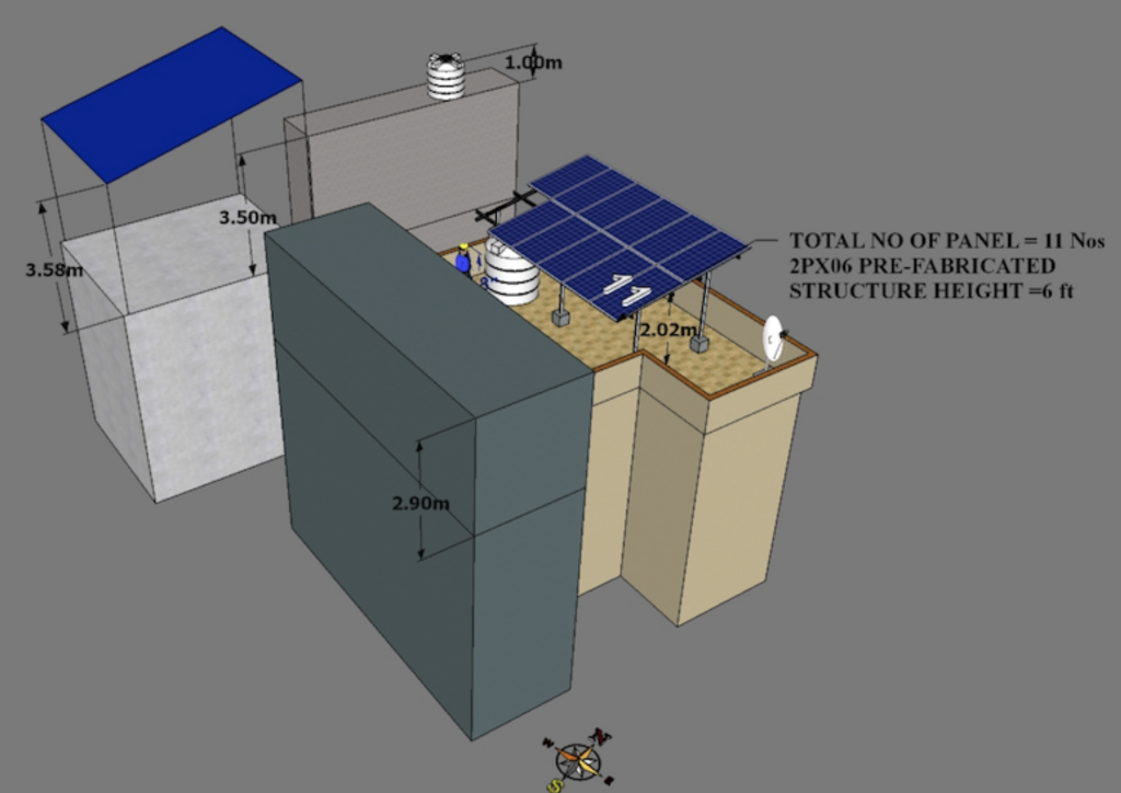 Design of a Residential Rooftop Solar Panel Installation based on Shadow Analysis in Google SketchUp