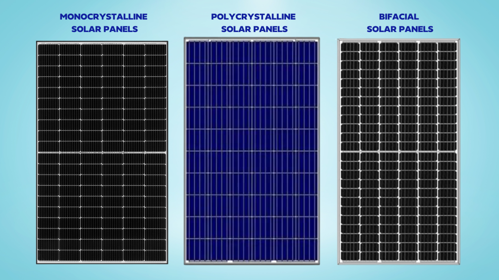 Types of Solar Panels