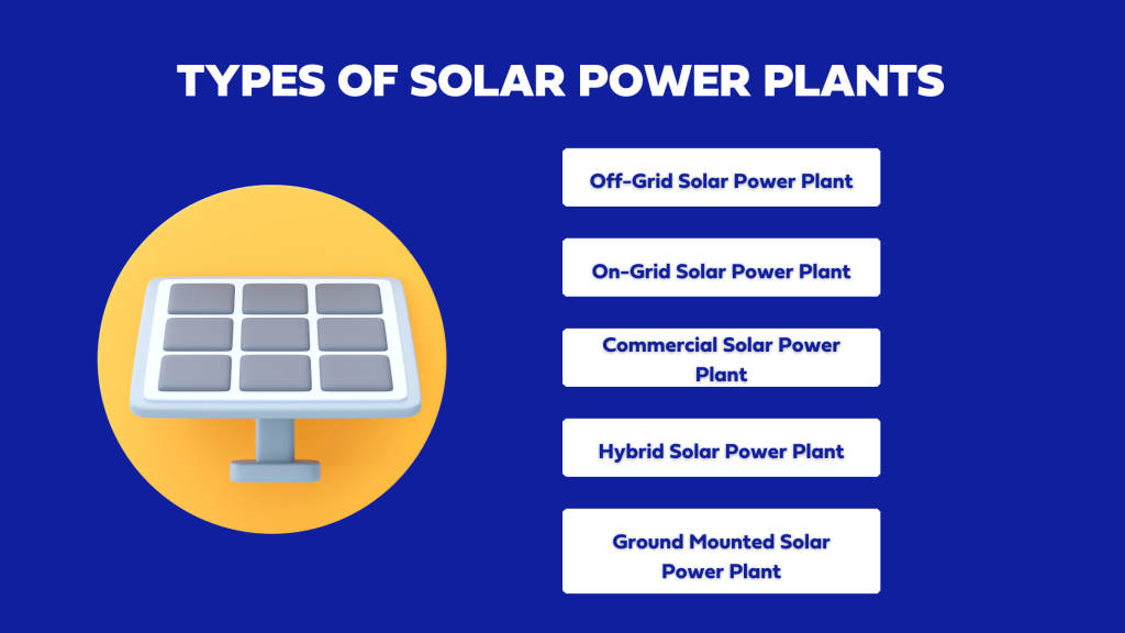 Types of Solar Power Plant