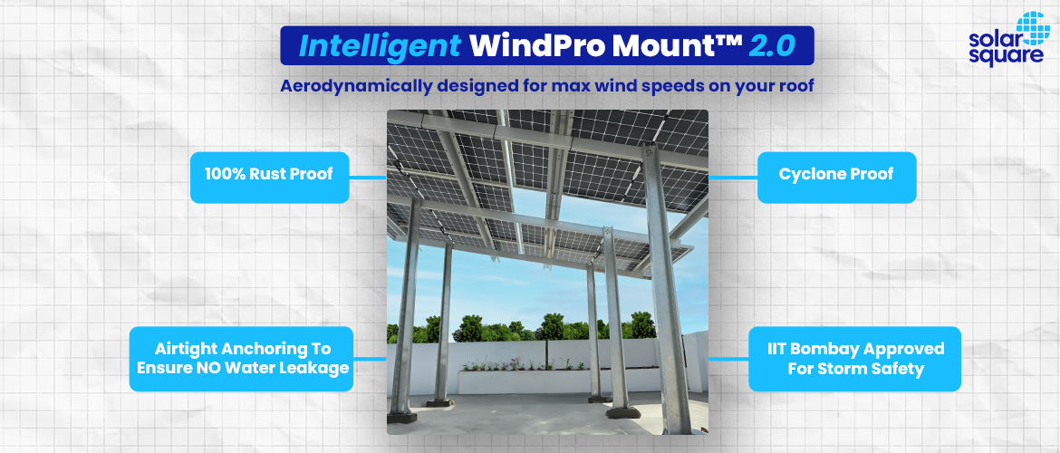 storm proof solar - SolarSquare windpro mount